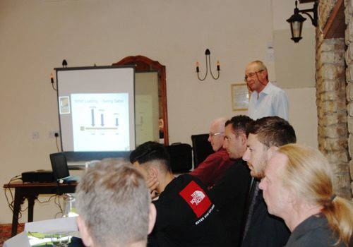 Training-Course-Delivery Training-Course-Delivery